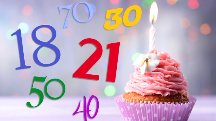 Birthday Gifts By Age